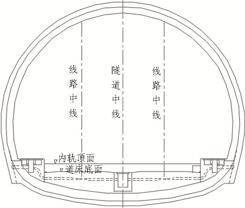 如何推進(jìn)高鐵隧道建造2.5（機(jī)械化、信息化、智能化）